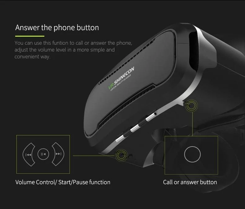 Customized New Product Vr Headset From Manufacture